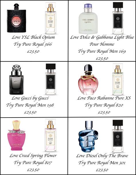 semichem perfume dupes|perfume dupes list uk.